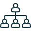 Board of Directors